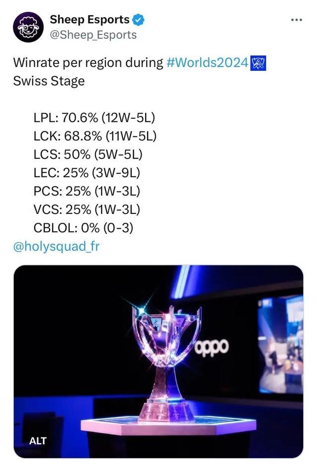 的球员之一 的球员之一