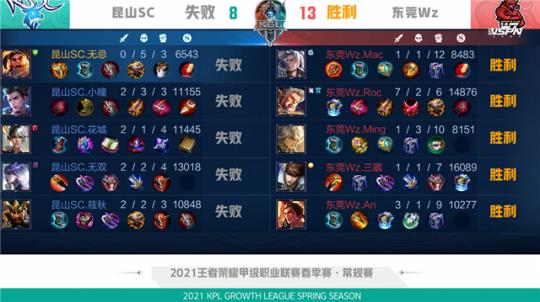 的下午茶组 的下午茶组