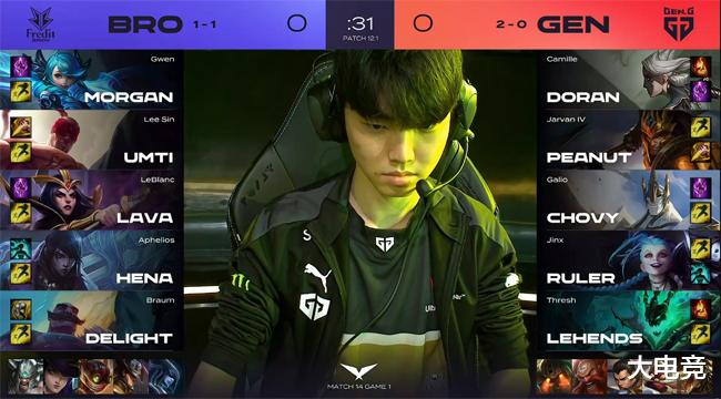 莱昂纳多的 莱昂纳多的