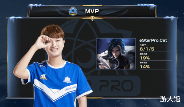 大小分时倾 大小分时倾