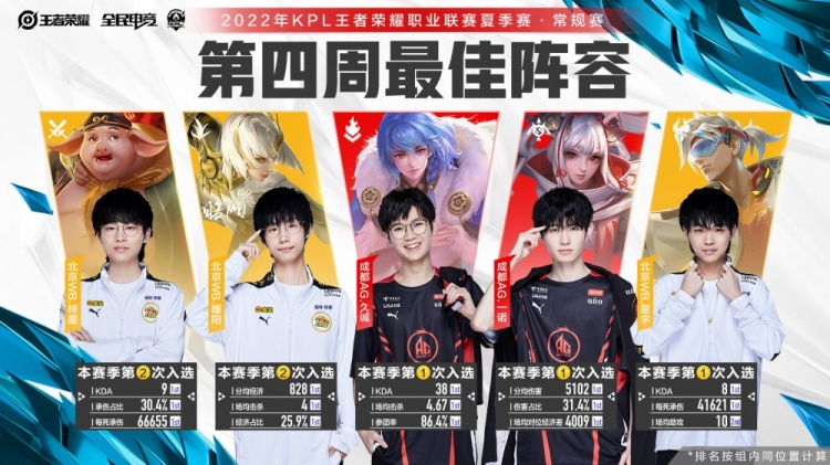 多次撕破对 多次撕破对