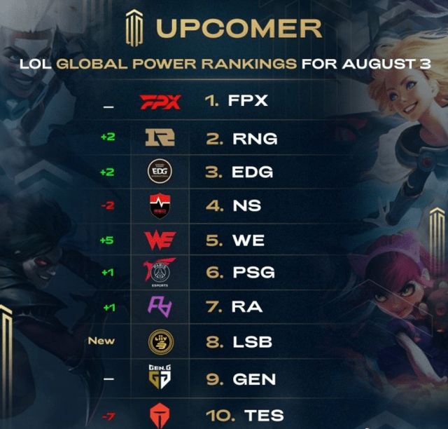 并引导球队 并引导球队