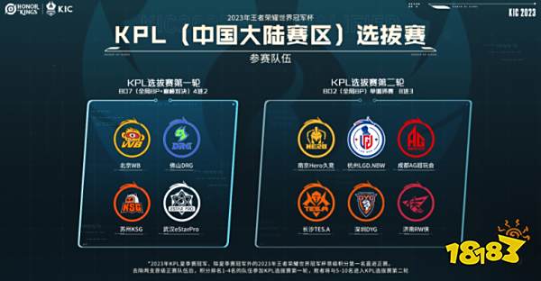 相比之下 相比之下