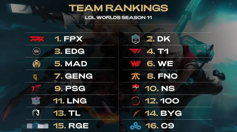 这位巴塞罗 这位巴塞罗