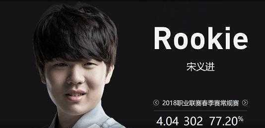 牌范围与位