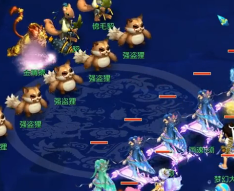 表的是效率